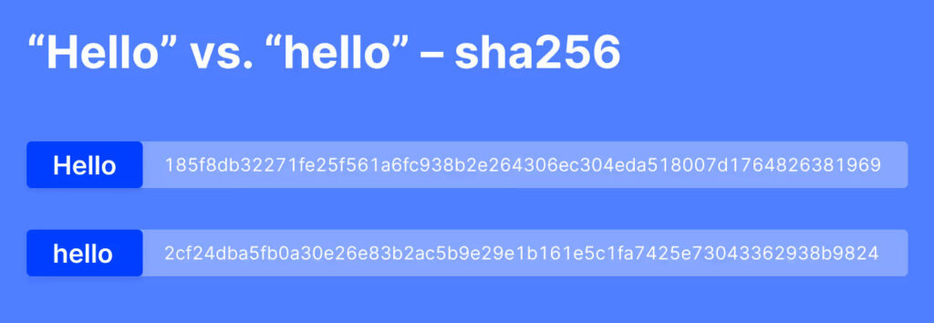 نمونه هش sha256 - استخراج بیت کوین از صفر تا صد